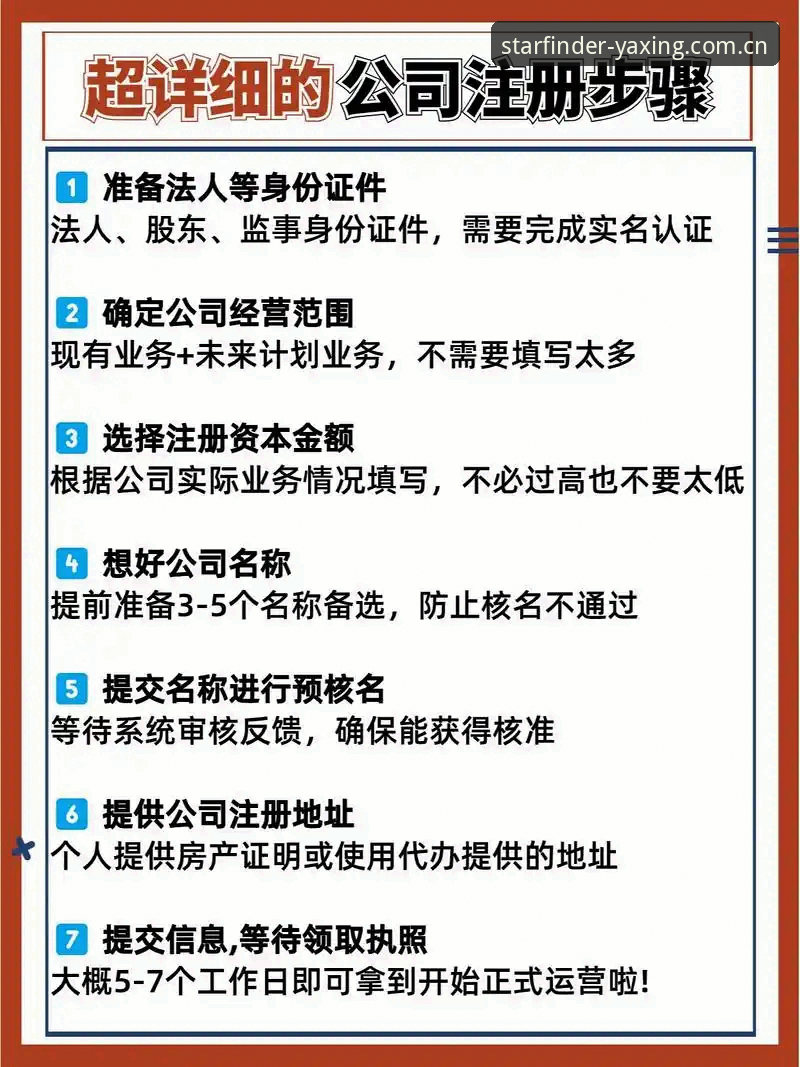 亚星代理怎么注册 亚星体育官网注册代理全流程深度评测:手把手教你搞定亚星代理怎么注册