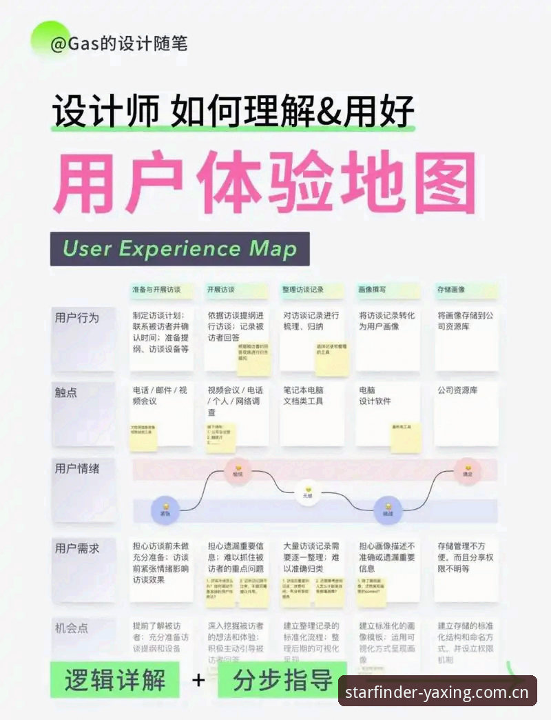 亚星平台体验 亚星体育官网全面评测:真实用户体验与操作指南深度解析